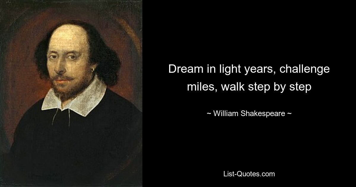 Dream in light years, challenge miles, walk step by step — © William Shakespeare