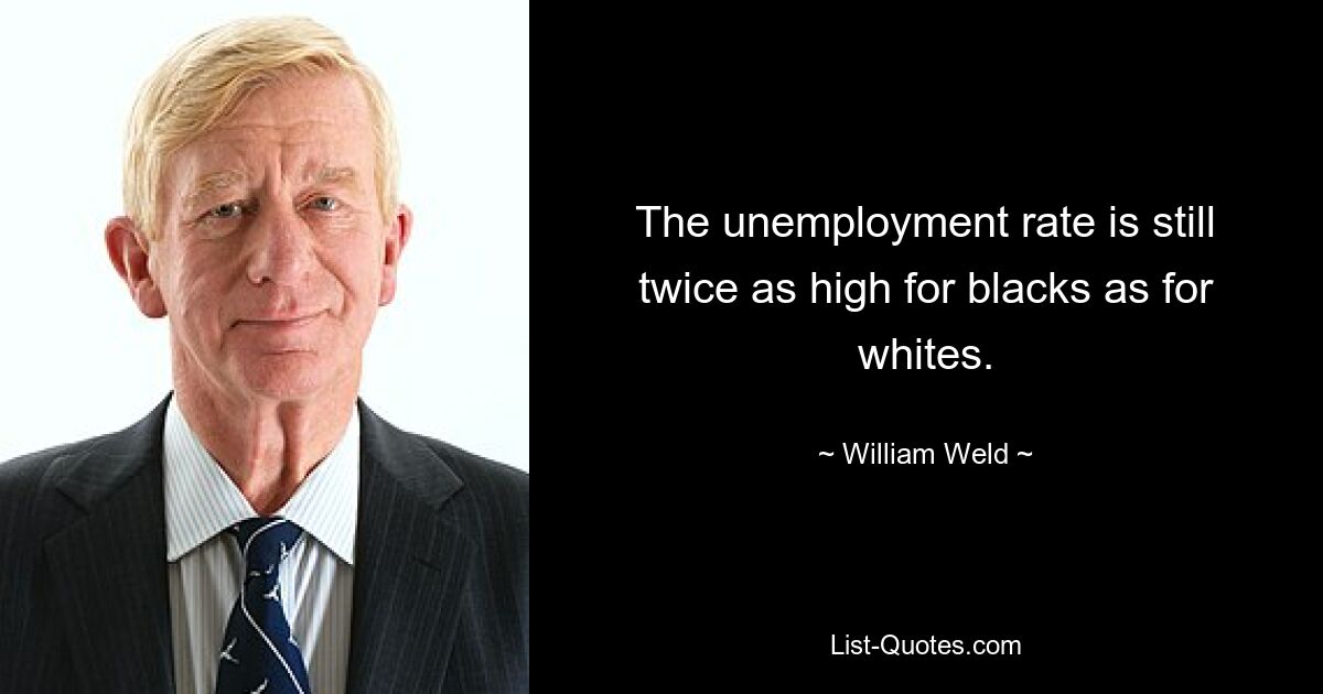 Die Arbeitslosenquote ist bei Schwarzen immer noch doppelt so hoch wie bei Weißen. — © William Weld