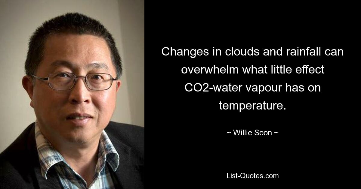 Changes in clouds and rainfall can overwhelm what little effect CO2-water vapour has on temperature. — © Willie Soon