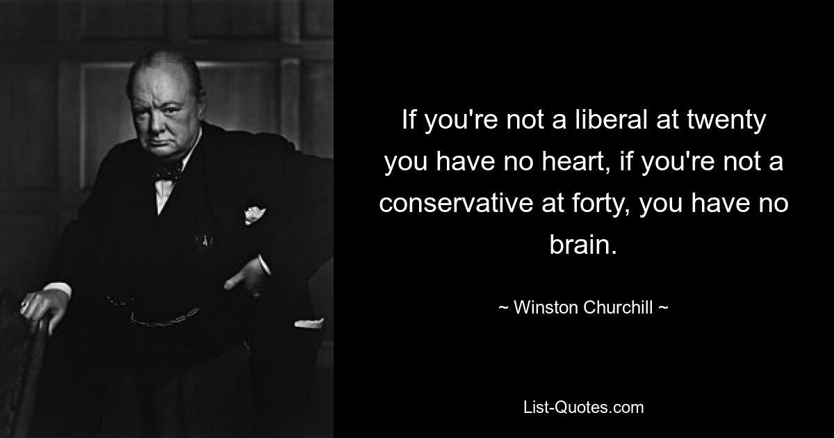 If you're not a liberal at twenty you have no heart, if you're not a conservative at forty, you have no brain. — © Winston Churchill