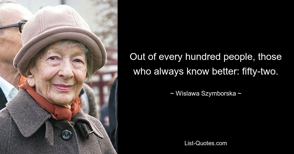 Out of every hundred people, those who always know better: fifty-two. — © Wislawa Szymborska