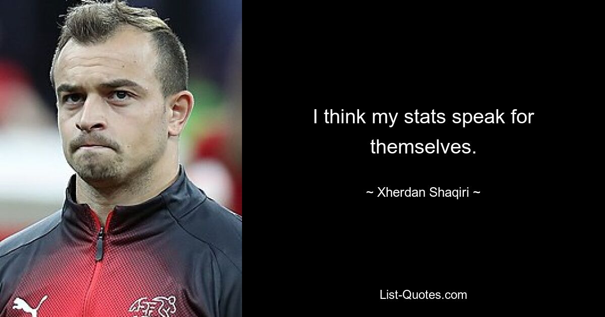 I think my stats speak for themselves. — © Xherdan Shaqiri