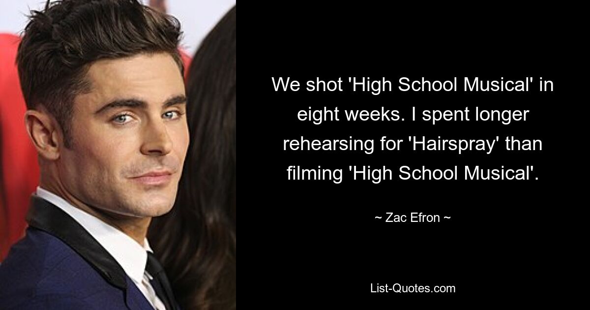 We shot 'High School Musical' in eight weeks. I spent longer rehearsing for 'Hairspray' than filming 'High School Musical'. — © Zac Efron