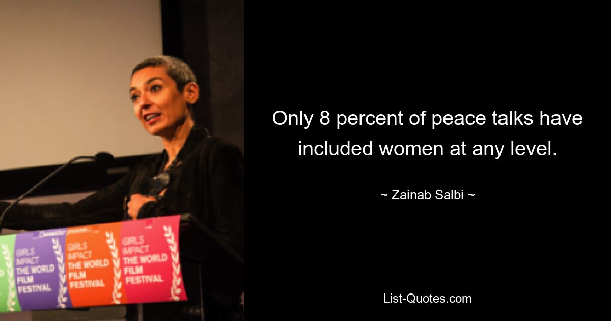 Only 8 percent of peace talks have included women at any level. — © Zainab Salbi