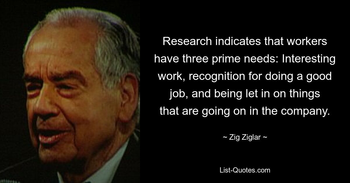 Research indicates that workers have three prime needs: Interesting work, recognition for doing a good job, and being let in on things that are going on in the company. — © Zig Ziglar