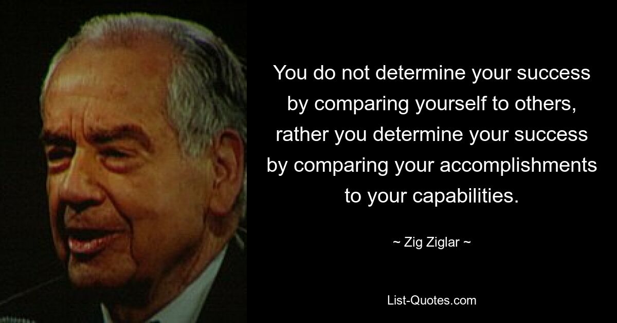 You do not determine your success by comparing yourself to others, rather you determine your success by comparing your accomplishments to your capabilities. — © Zig Ziglar