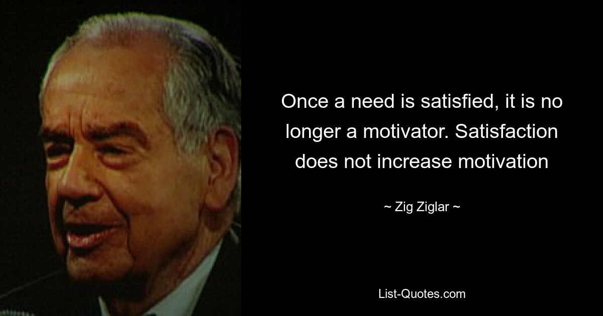 Once a need is satisfied, it is no longer a motivator. Satisfaction does not increase motivation — © Zig Ziglar