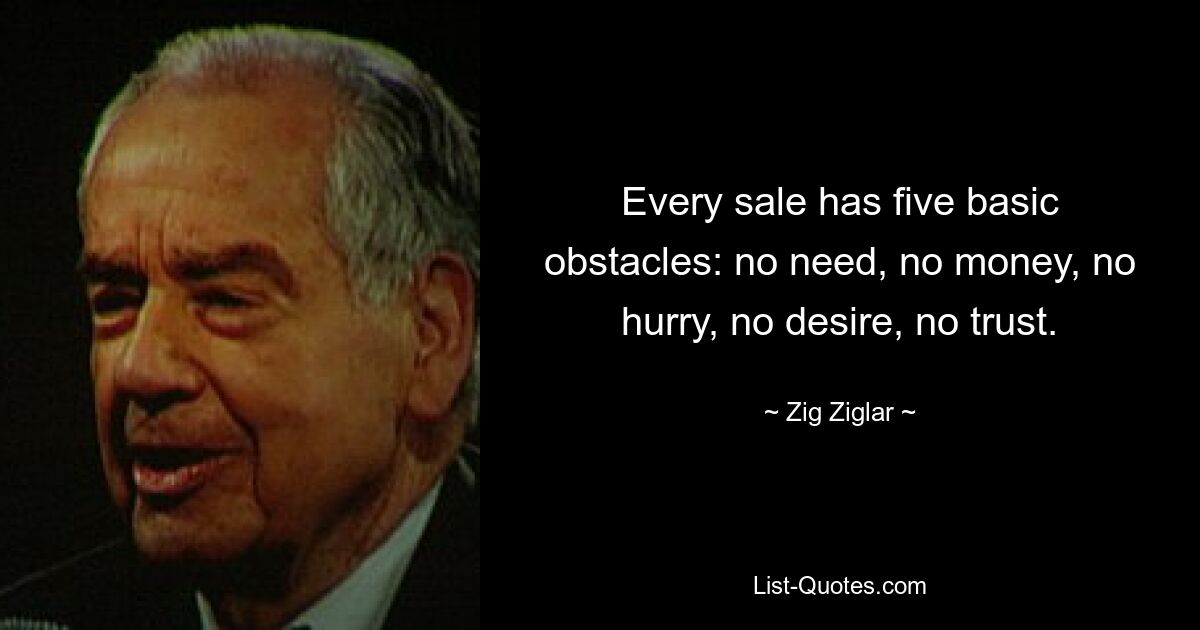 Bei jedem Verkauf gibt es fünf grundlegende Hindernisse: kein Bedürfnis, kein Geld, keine Eile, kein Wunsch, kein Vertrauen. — © Zig Ziglar 