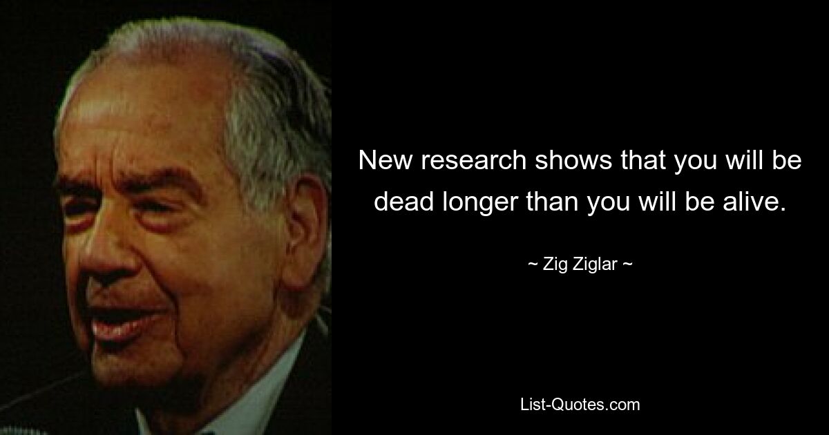 New research shows that you will be dead longer than you will be alive. — © Zig Ziglar