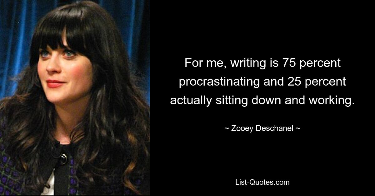 For me, writing is 75 percent procrastinating and 25 percent actually sitting down and working. — © Zooey Deschanel